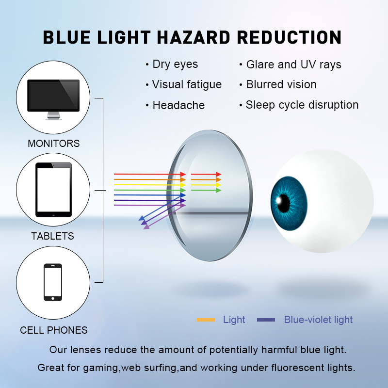 MERRYS DESIGN Anti Blue Light  - Gaming Accessories For Kids บทวิจารณ์และราคา