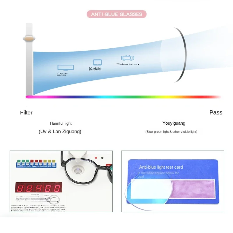 แว่นตากรองแสงสีฟ้าสำหรับเด็กแว - Gaming Accessories For Kids บทวิจารณ์และราคา